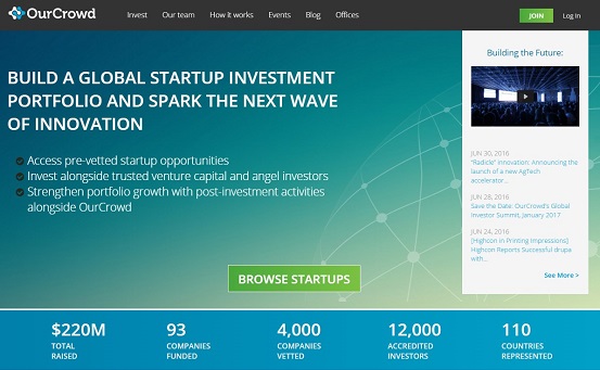 Prime Club Invest (יח"ץ OurCrowd)